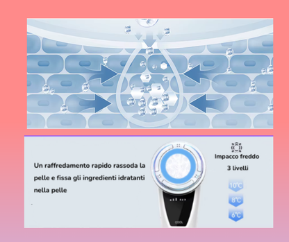 Dispositivo di Lifting Facciale EMS 6-in-1 con Terapia Fotonica, Microcorrente e Compresse Calde/Fredde